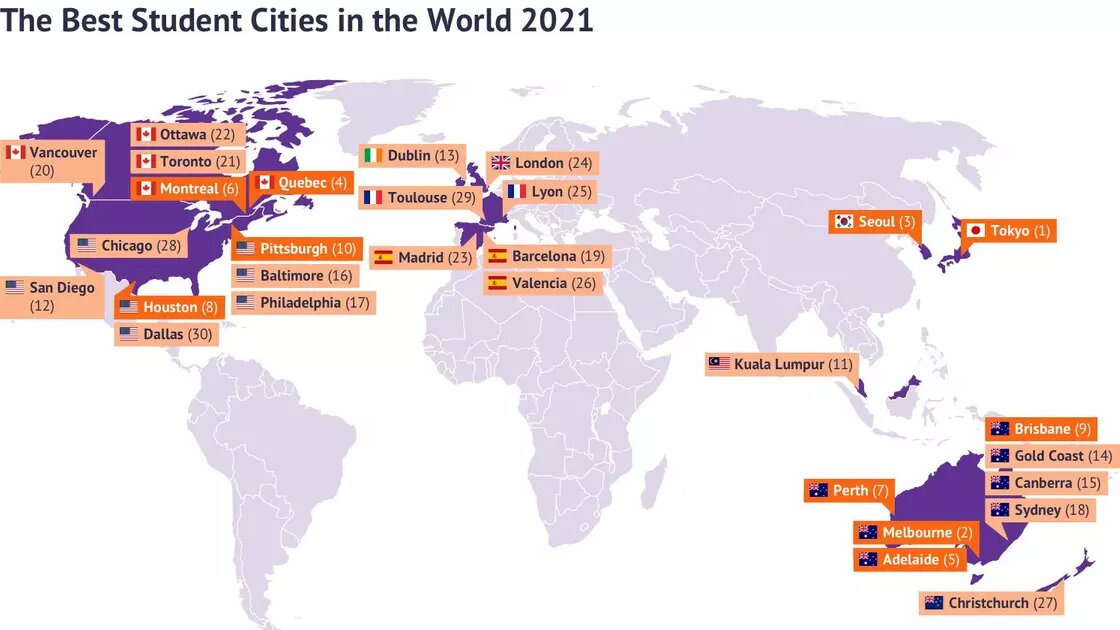 Алматы вошел в топ-100 лучших городов мира для студентов, по версии компании Studee